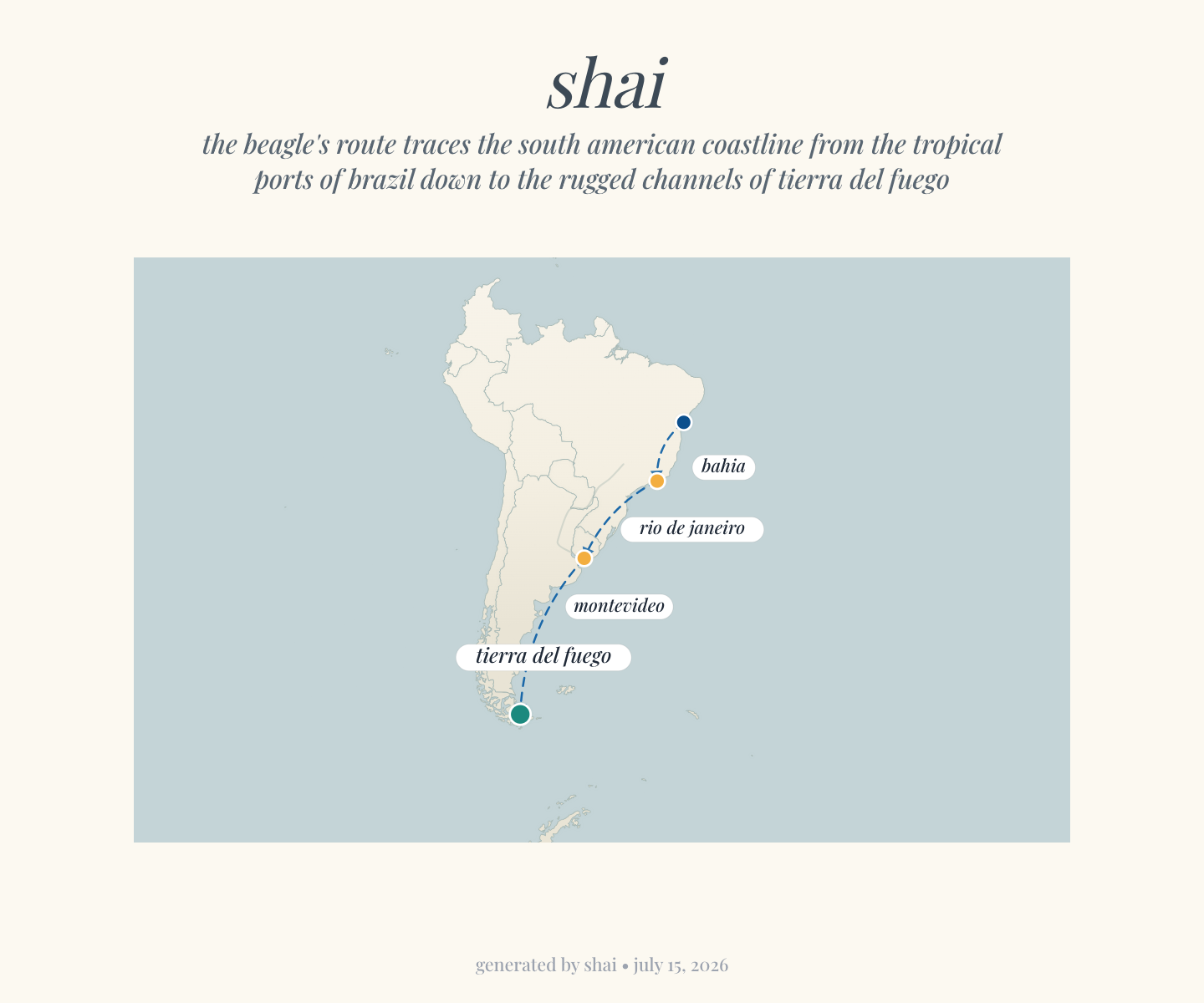 shai map — the Beagle's route down the South American coast: Bahia, Rio de Janeiro, Montevideo, and Tierra del Fuego, traced against the whole continent
