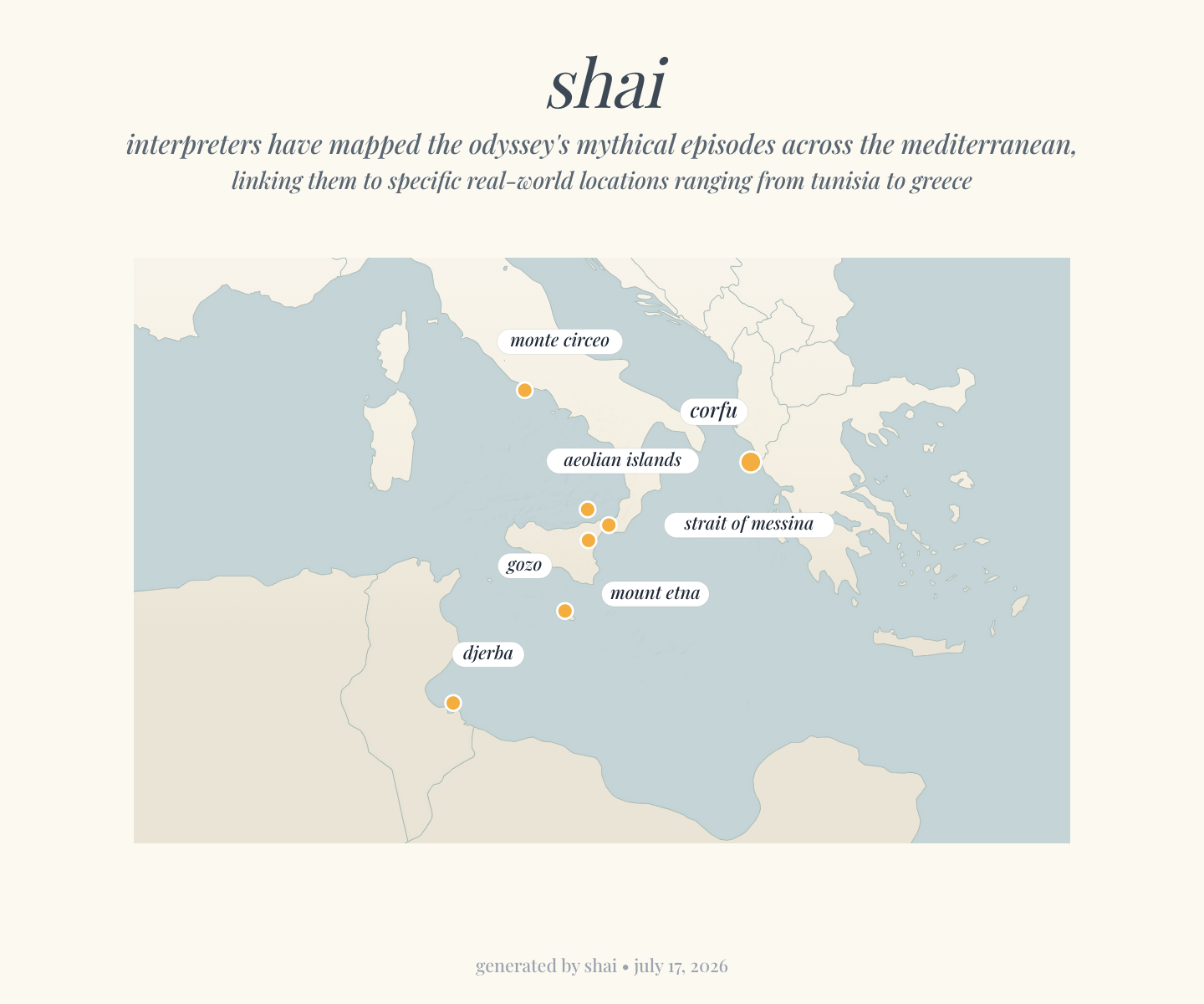 shai map — an atlas of proposed identifications: unconnected points at Djerba, Mount Etna, the Aeolian Islands, Monte Circeo, the Strait of Messina, Gozo, and Corfu